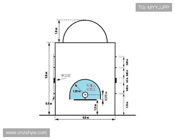 篮球合理冲撞规则详解:合法冲撞的判定标准是什么? 篮球合理冲撞规则详解:合法冲撞的判定标准是什么?