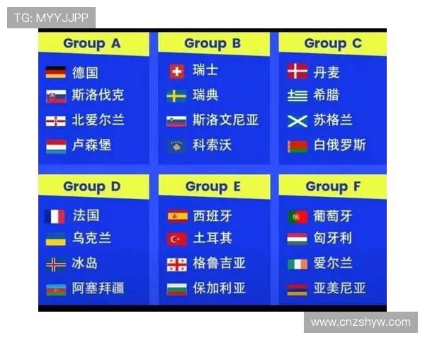 2026世界杯最新淘汰对阵规则 2026世界杯最新淘汰对阵规则