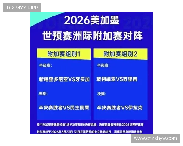 墨西哥2026世界杯小组赛赛程解析 出线形势与关键战前瞻