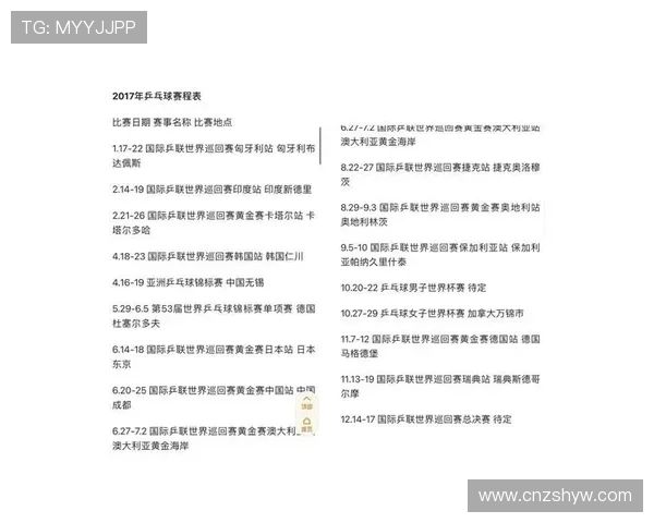 2026世界杯淘汰赛时间线回顾:16强席位产生过程梳理 2026世界杯淘汰赛时间线回顾:16强席位产生过程梳理